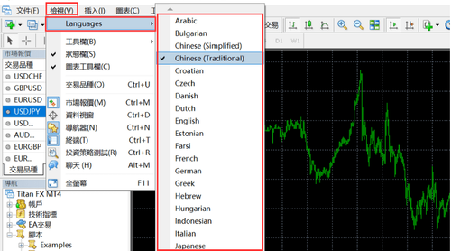 MT4（Windows版）语言的修改方法