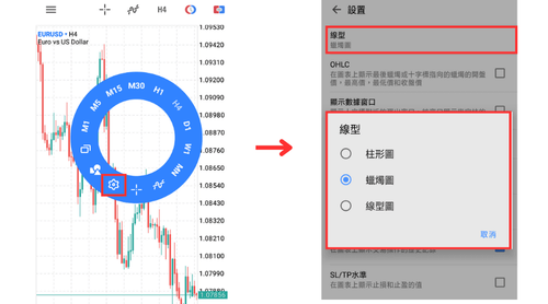MT5（Android版）圖表的基本設定方法