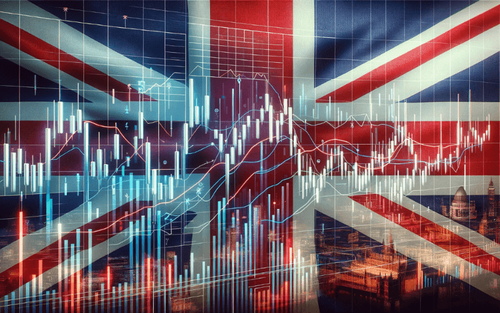 FTSE 100 Index: Overview, Key Stocks, and Trading Guide
