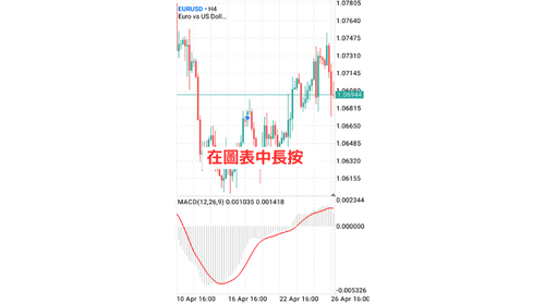MT5（Android版）中修改圖表窗口與指標窗口顯示區域的方法