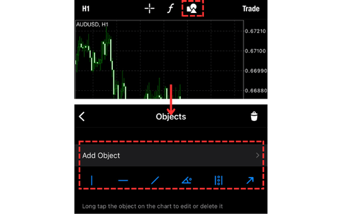 MT4 (iOS) Drawing Methods for Lines and Other Objects