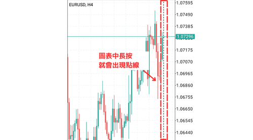MT4（Andriod版）中开启图表右边空间的方法