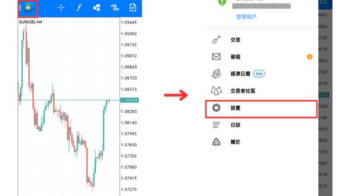 MT4（Android版）图表的基本设定方法
