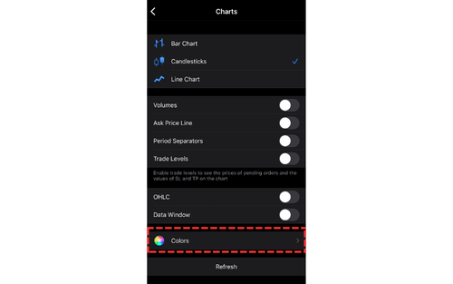 MT4 (iOS) Chart Color Settings