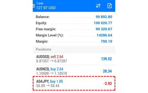 Modify and Close Positions on MT4 (Android) Trade Screen