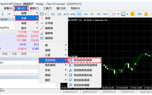 MT5（Windows版）中绘制斐波纳契回调线的方法