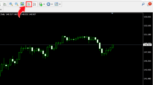 MT4（Windows版）中切换自动滚动功能的方法