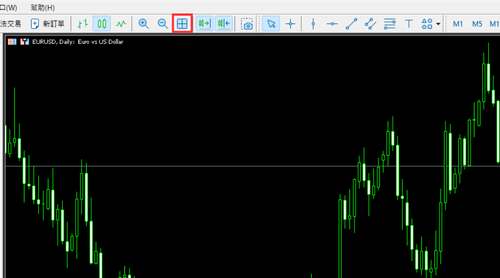 MT5（Windows版）中排列圖表的方法