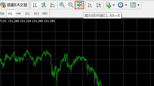 MT4（Windows版）中排列圖表的方法