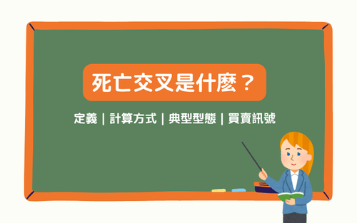 死亡交叉完整指南：定义、型态、买入时机、应用技巧与常见问题