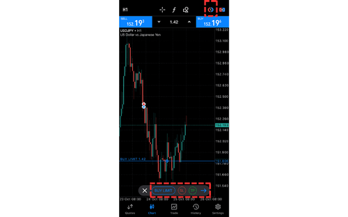 How to Place, Modify, and Cancel Orders on the Chart in MT5 (iOS)