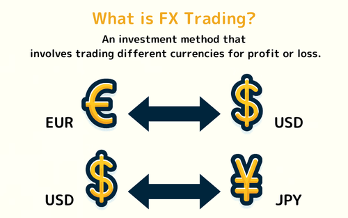 FX Trading Basics: What Is Forex Margin? Pros and Cons Explained