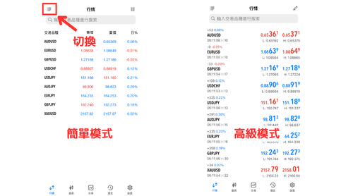 MT5（iOS版）中設定行情的方法