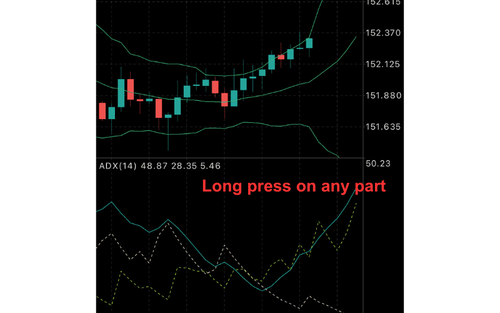 How to Adjust Main and Indicator Window Areas on MT5 (iOS)