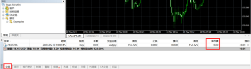 MT4（Windows版）確認隔夜利息的方法