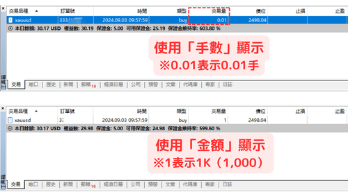 MT5（Windows版）中切换交易数量显示方式
