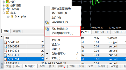 MT4（Windows版）交易历史损益报告的制作方法