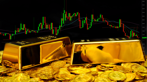What is Gold CFD Trading? Exploring its Benefits, Risks, Costs, and Trading Methods
