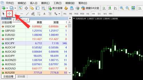 MT4（Windows版）中十字光标的使用方法