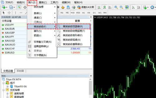 MT4（Windows版）中绘制斐波纳契回调线的方法