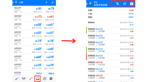 MT4（Android版）的交易歷史