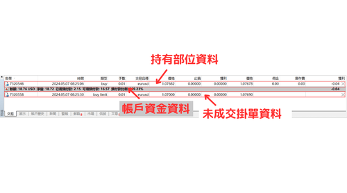 MT4（Windows版）中确认持有仓位、挂单、当前账户资金资料的方法