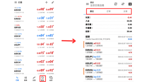 MT5（Android版）的交易歷史