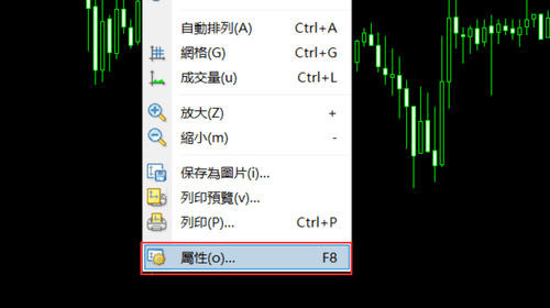MT4（Windows版）的刻度（比例）固定方法