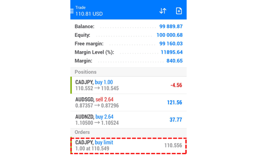 How to Modify or Cancel Orders on MT4 (Android) Trading Screen