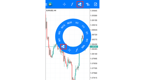 MT4（Android版）圖表中設置線條等對象的方法