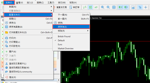 MT5(Windows版)图表配置文件的使用方法