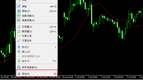 MT5(Windows版)中把刻度设置为固定比例的方法