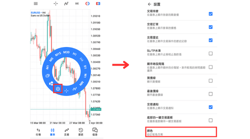 MT5（Android版）图表颜色设定方法