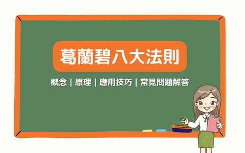 葛兰碧八大法则全解析：原理、应用技巧、买卖讯号与实务注意事项
