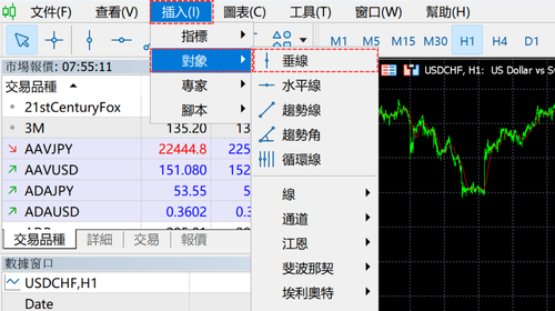 MT5（Windows版）中绘制垂直线的方法