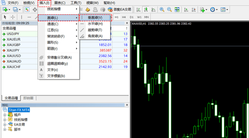 MT4（Windows版）中绘制垂直线的方法