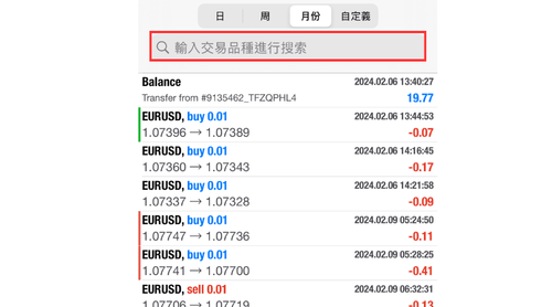 MT4（iOS版）的交易历史