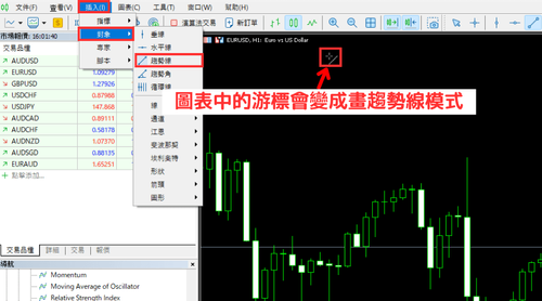 MT5（Windows版）中绘制趋势线的方法