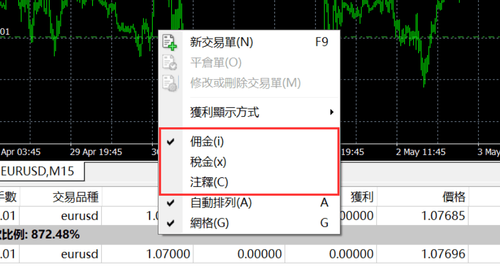 MT4（Windows版）中確認持有部位、掛單、當前帳戶資金資料的方法