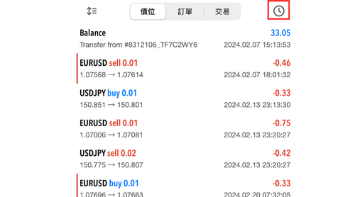 MT5（iOS版）的交易歷史