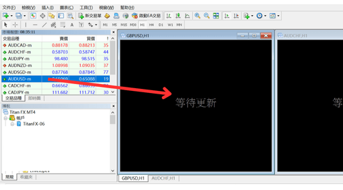 MT4（Windows版）圖表顯示「等待更新」無非顯示的應對方法