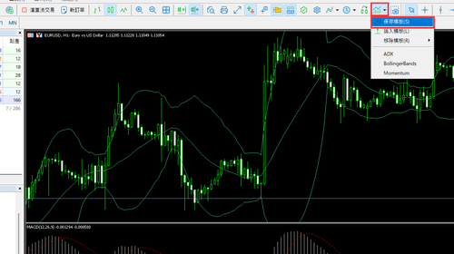 MT5（Windows版）的圖表模版使用方法