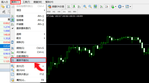 MT4（Windows版）中切換圖表平移功能的方法