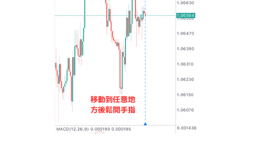 MT5（iOS版）中开启图表右边空间的方法