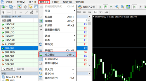 MT4（Windows版）中切換成交量的方法
