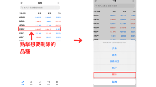 MT5（iOS版）中设定行情的方法