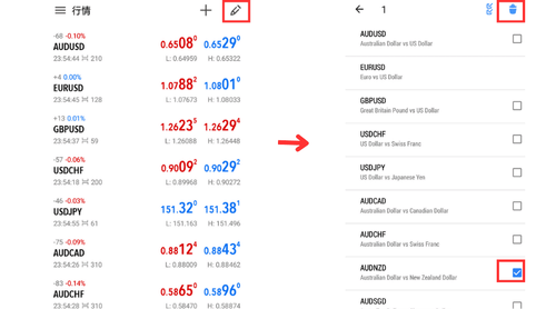 MT5（Android版）中设定行情的方法