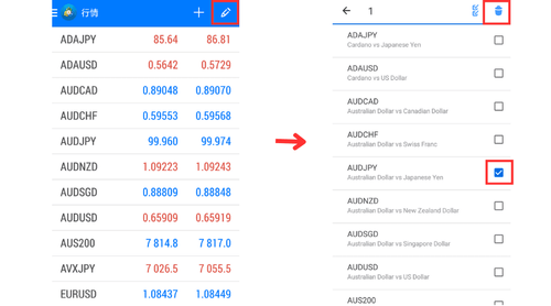MT4（Android版）中设定行情的方法