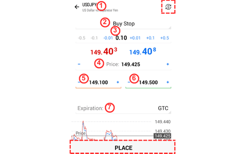 How to Place Orders from the MT5 (Android) Order Screen 