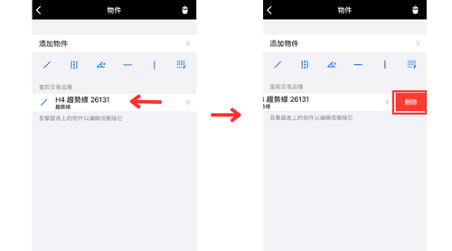 MT4（iOS版）图表中设置线条等物件的方法